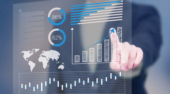 邁世圣峰，你值得擁有的美國熱門商科專業(yè)深度解析 市場營銷策劃